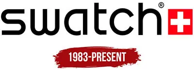 Swatch slogan Swatch slogan